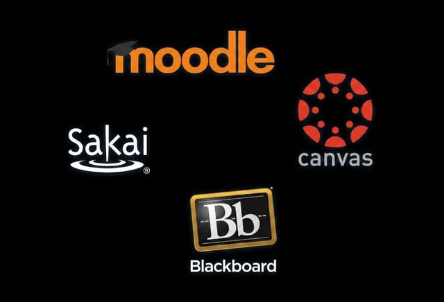 Seamless integration with leading Learning Management Systems
